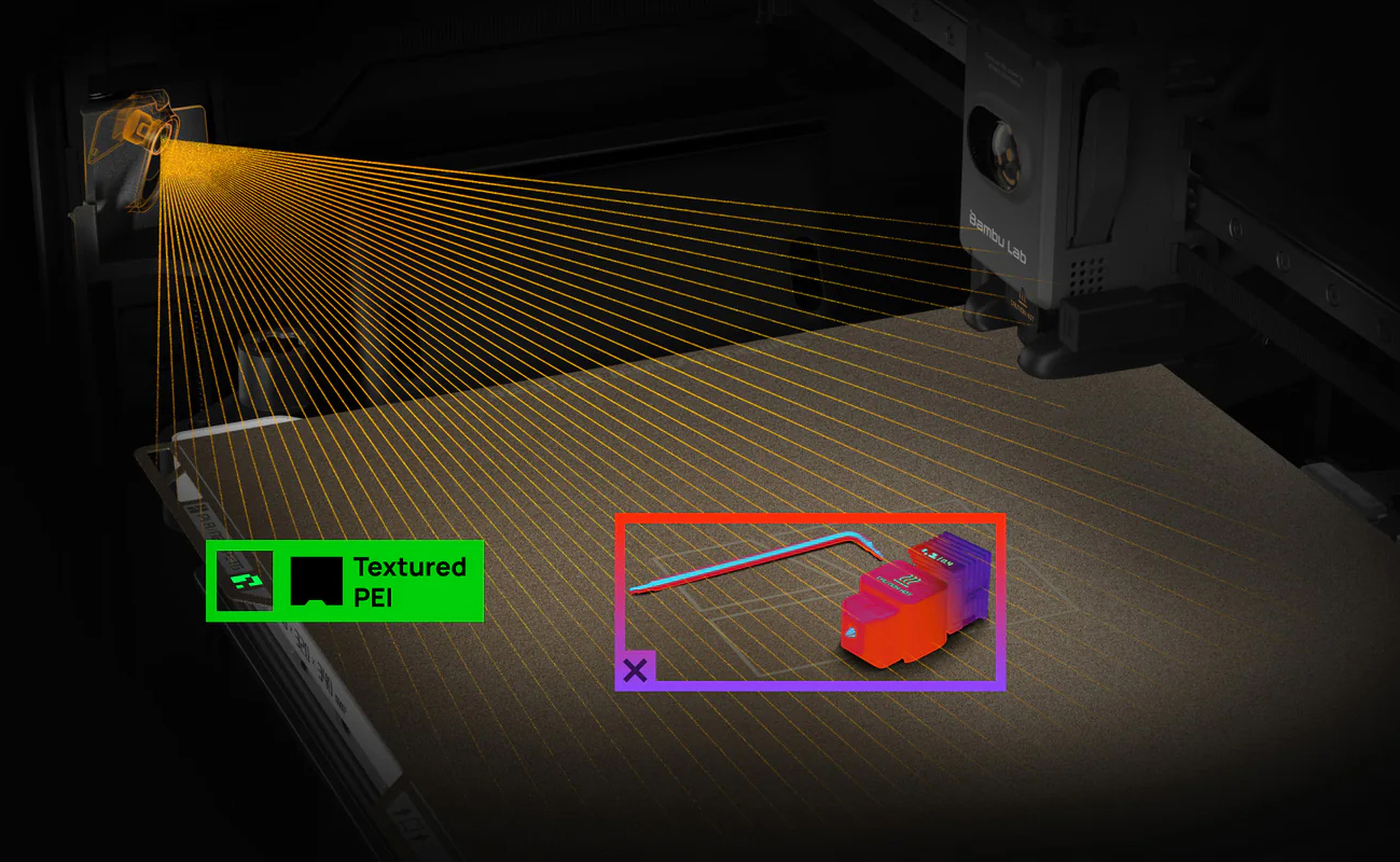 AI異常失敗検出機能
