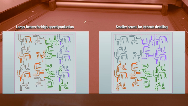 Farsoon HT601Pシリーズ